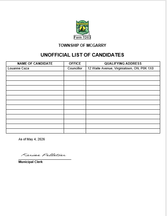 Candidates_list