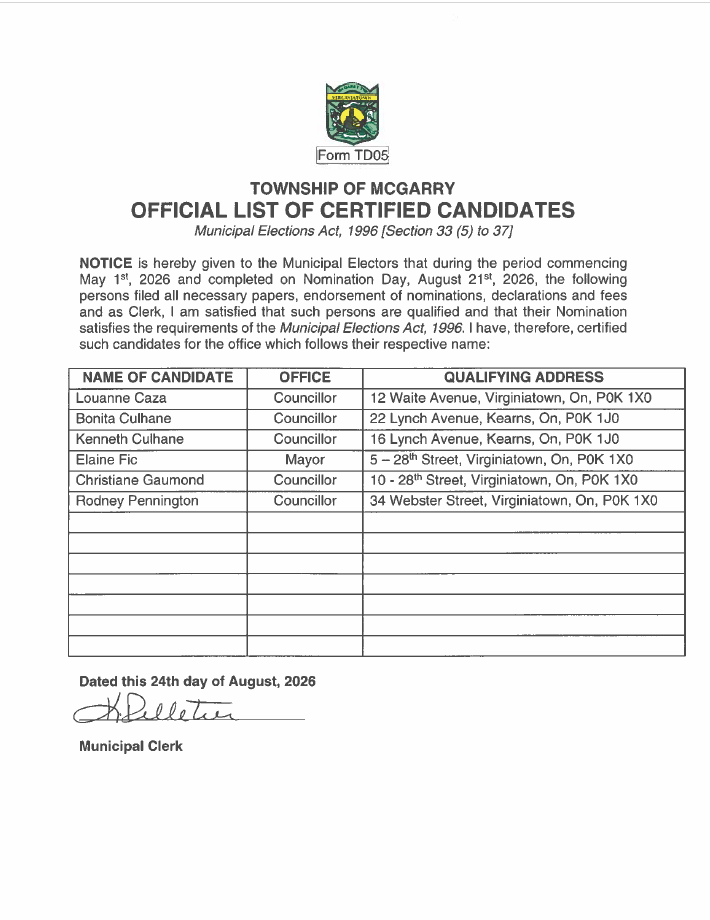 Official_list_of_candidates_2026