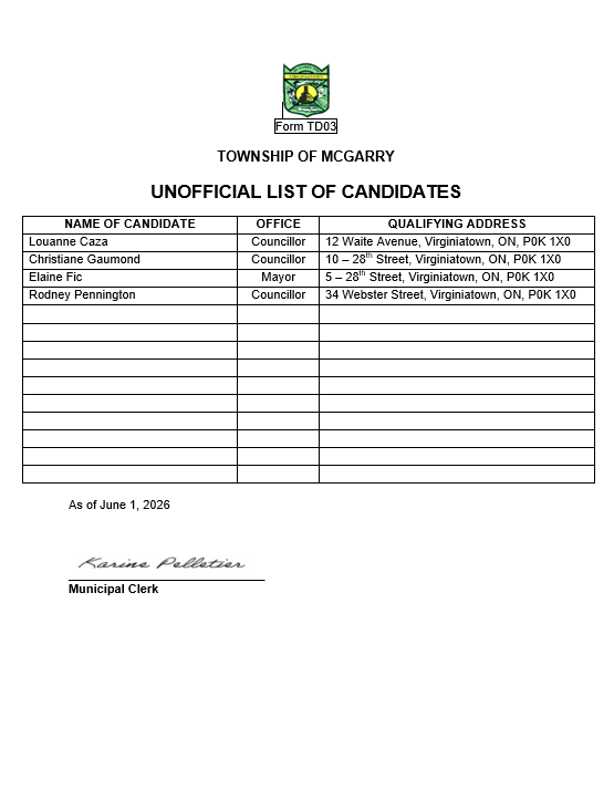 eLECTIONS_LIST_