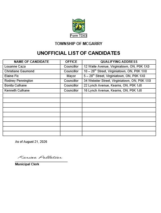 lIST2